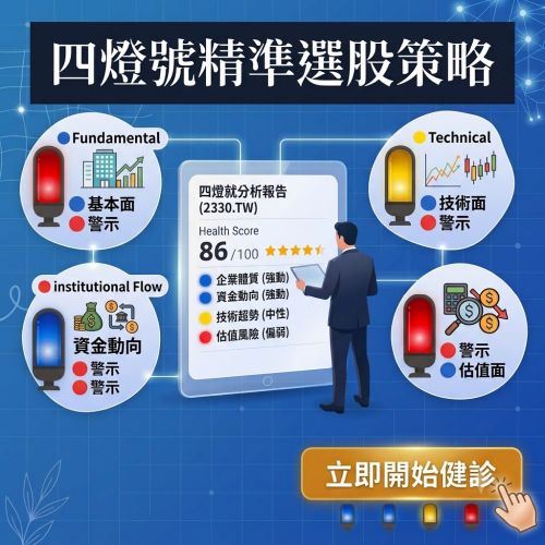 個股總覽