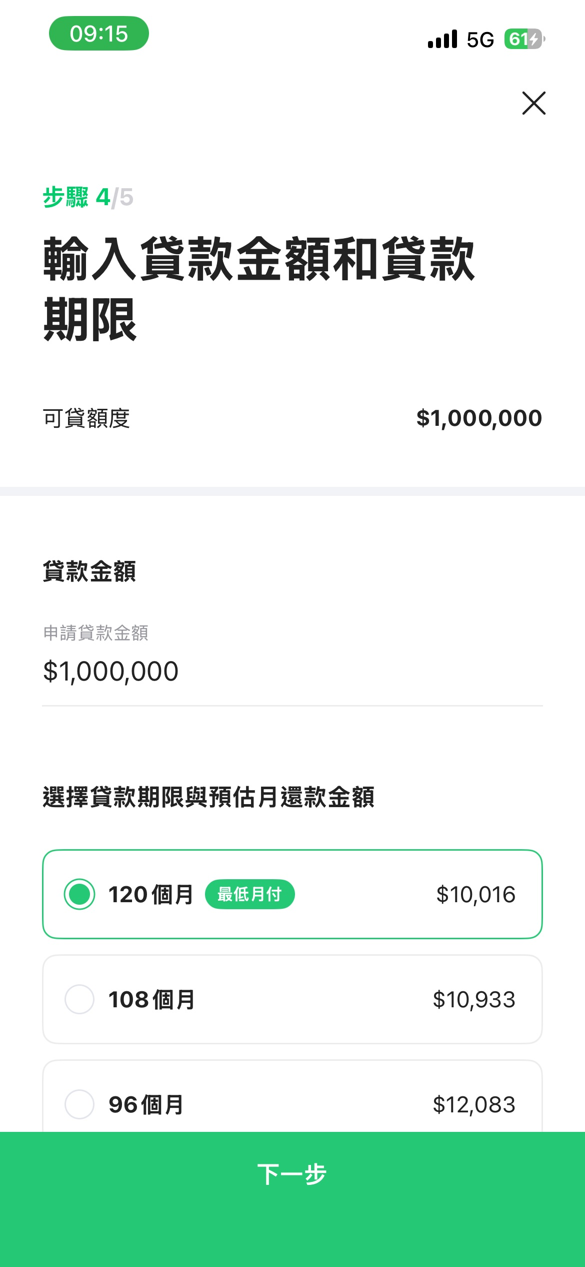 LINE Bank 信貸利率