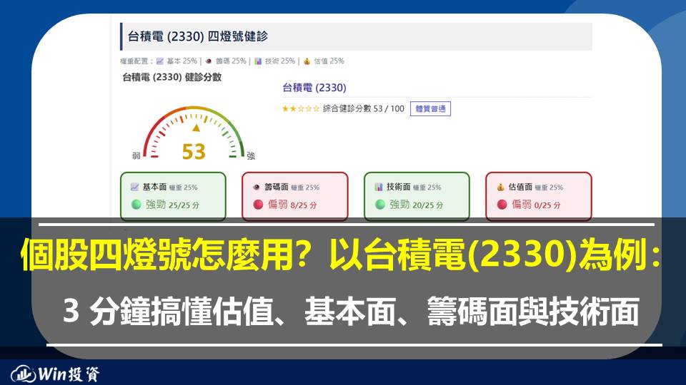 個股四燈號怎麼用？以台積電(2330)為例：3 分鐘搞懂估值、基本面、籌碼面與技術面