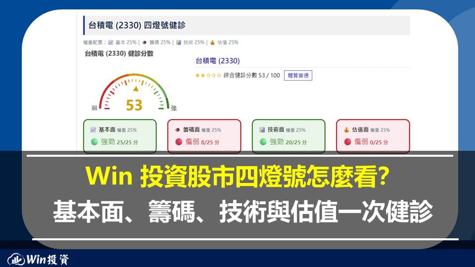 Win 投資股市四燈號怎麼看？基本面、籌碼、技術與估值一次健診
