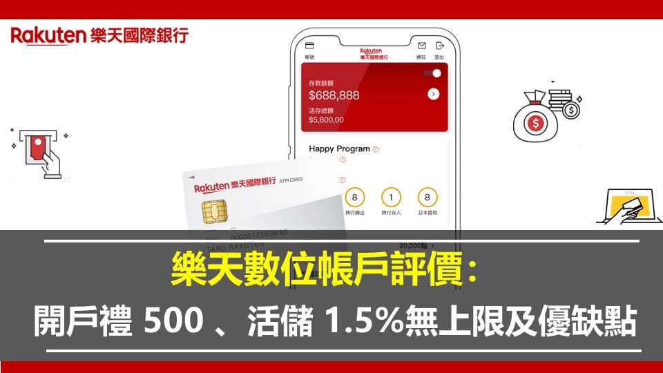 樂天數位帳戶評價：開戶禮 500 、活儲 1.5%無上限及優缺點