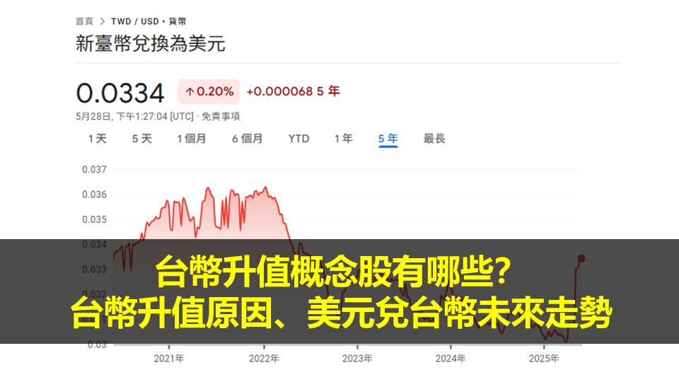 台幣升值概念股有哪些？台幣升值原因、美元兌台幣未來走勢