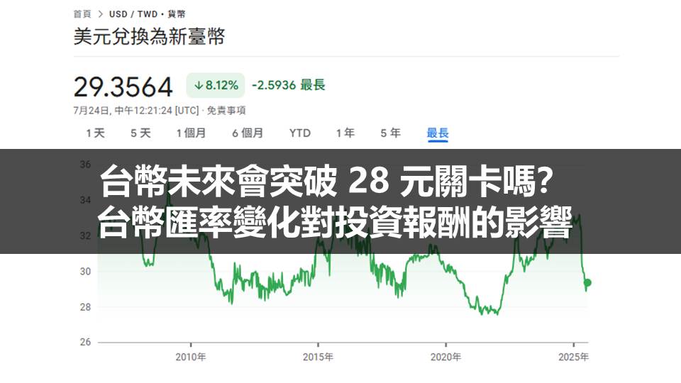 台幣未來會突破 28 元關卡嗎？台幣匯率變化對投資報酬的影響
